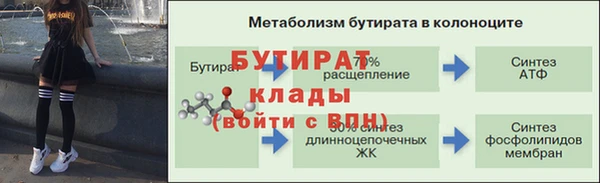 ешки Медногорск